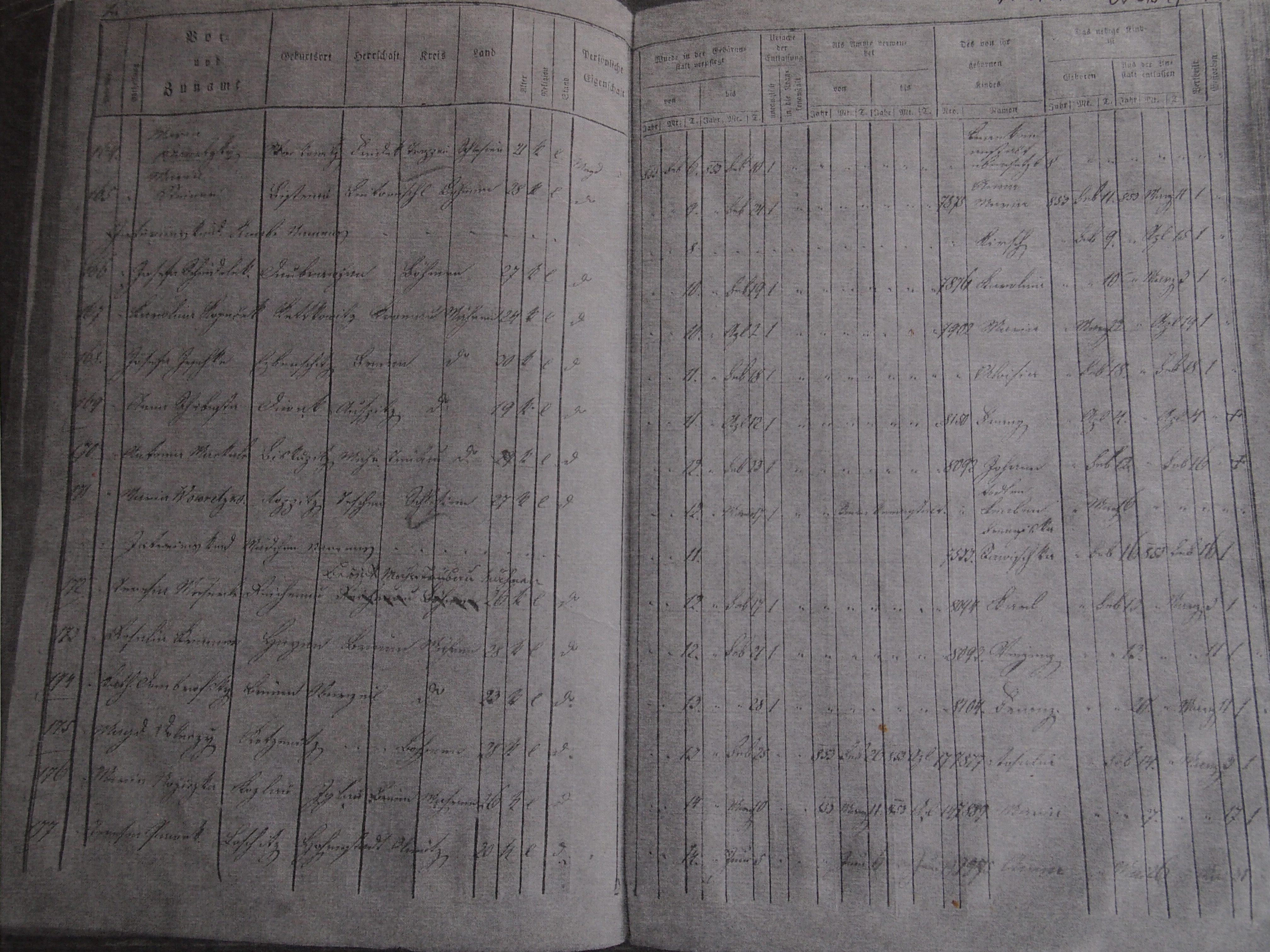 1850-soupis-kojeneckeho-sirotcince 1850-soupis-kojeneckeho-sirotcince